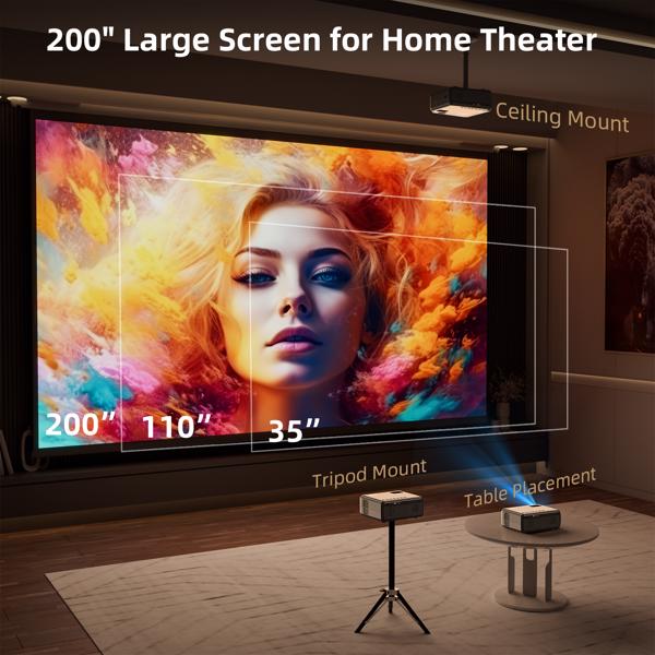 Projector With WiFi & Bluetooth, Upgraded 5G Portable Projector, Support 4K, Native 1080P, 12000 Lumens, Outdoor LED Movie Projector